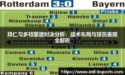 拜仁与多特蒙德对决分析：战术布局与球员表现全解析